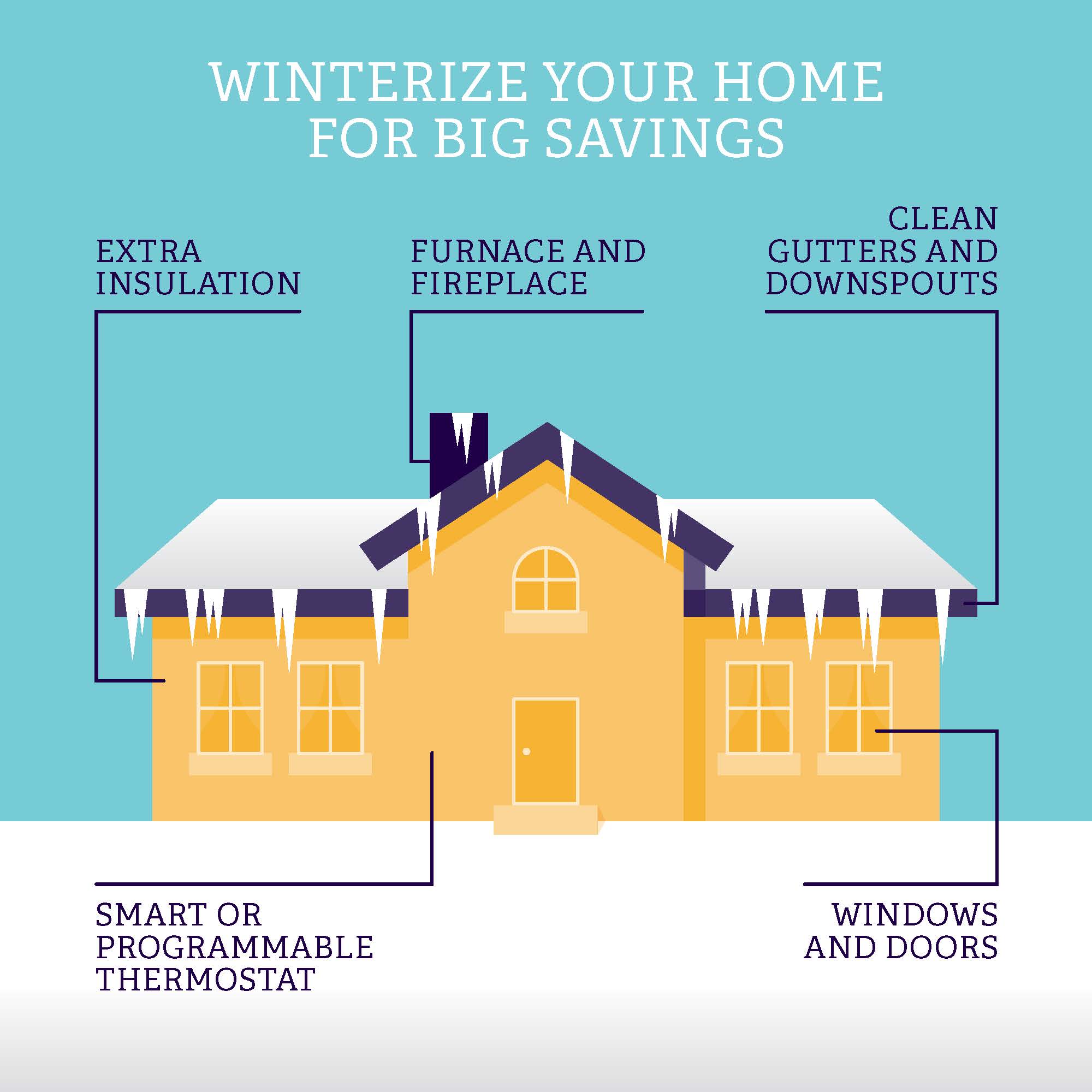 Winterize your home before the cold hits. Small upgrades can make a big difference. 